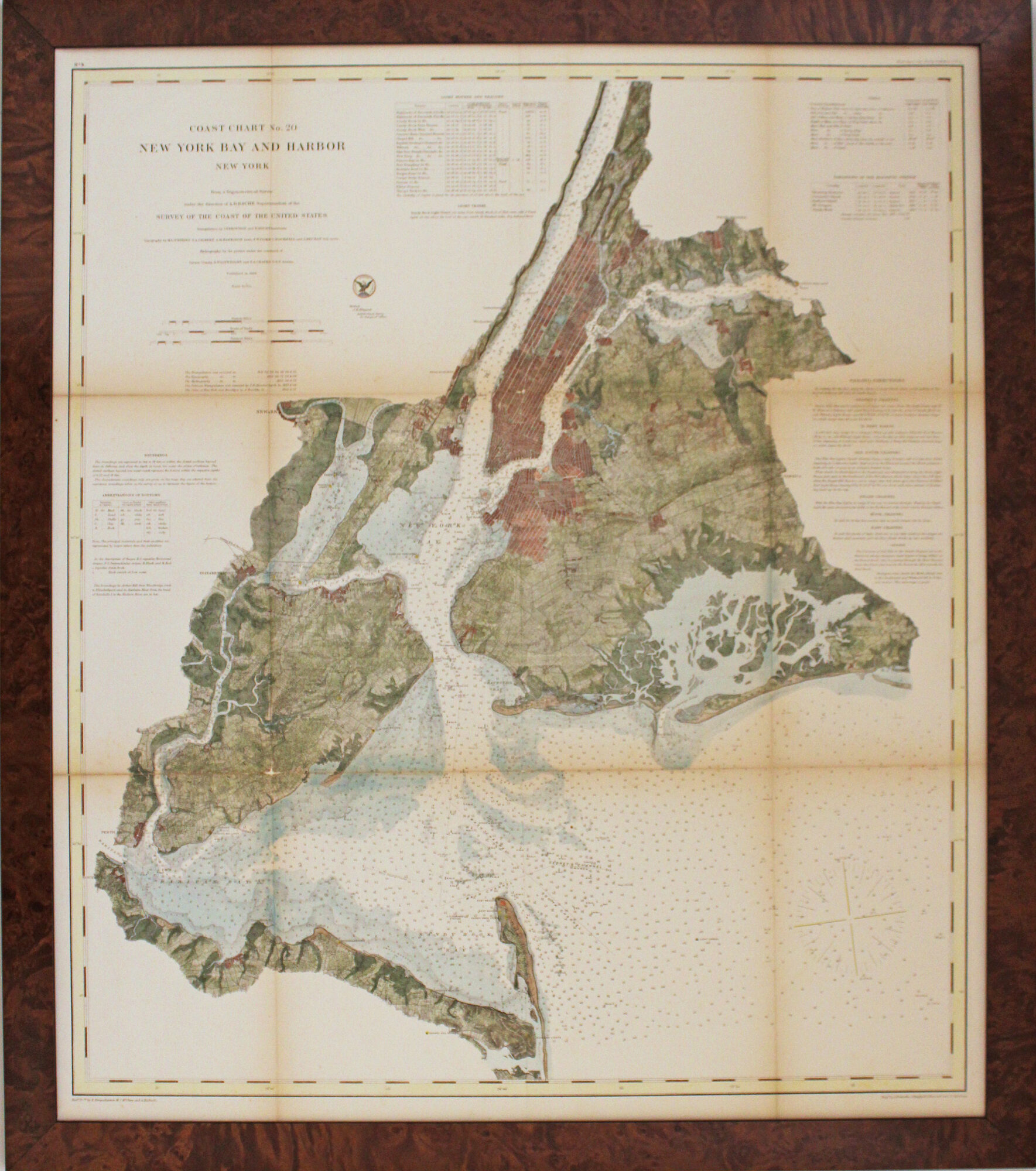 New York Bay & Harbor 1866