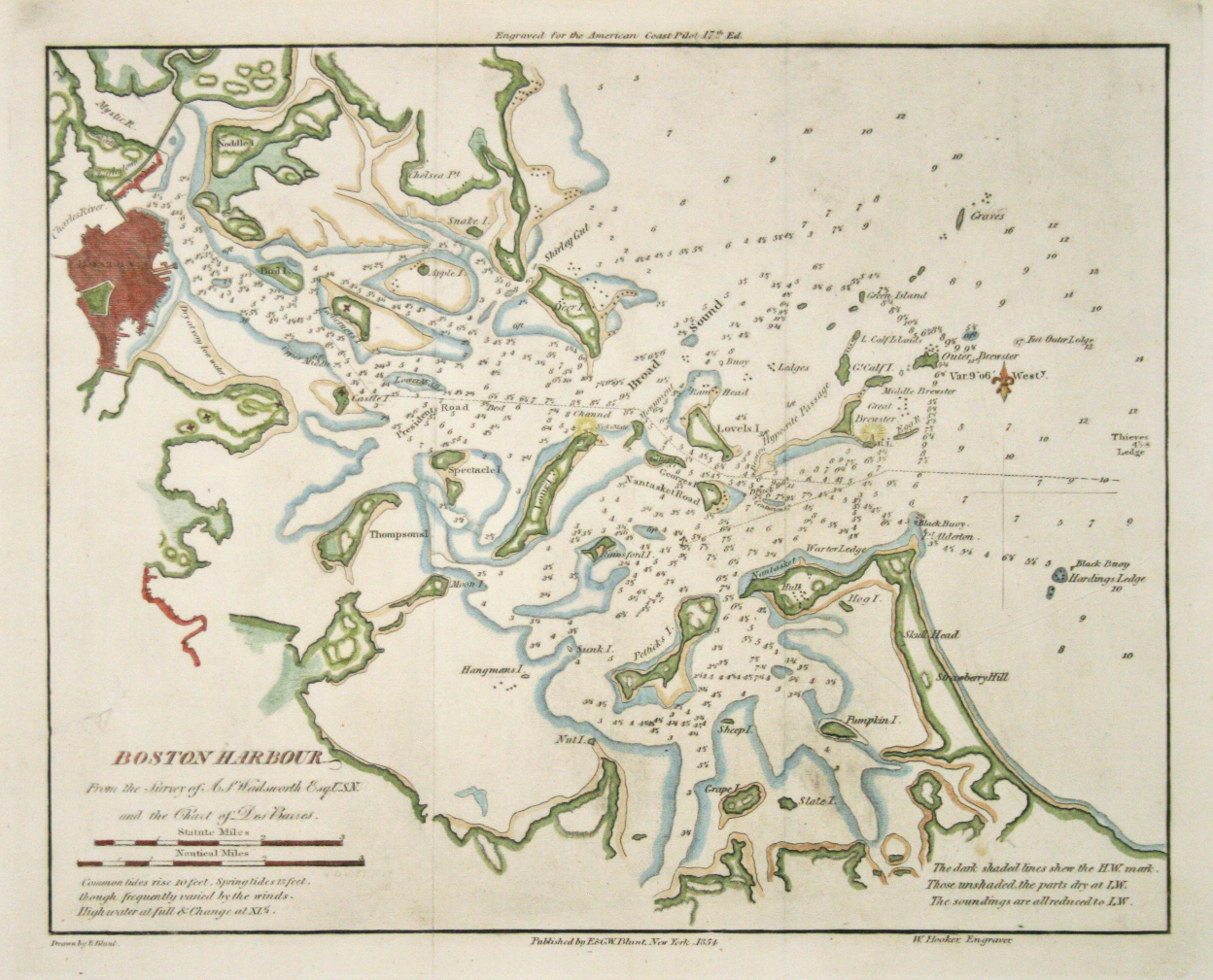 Boston Harbour 1854