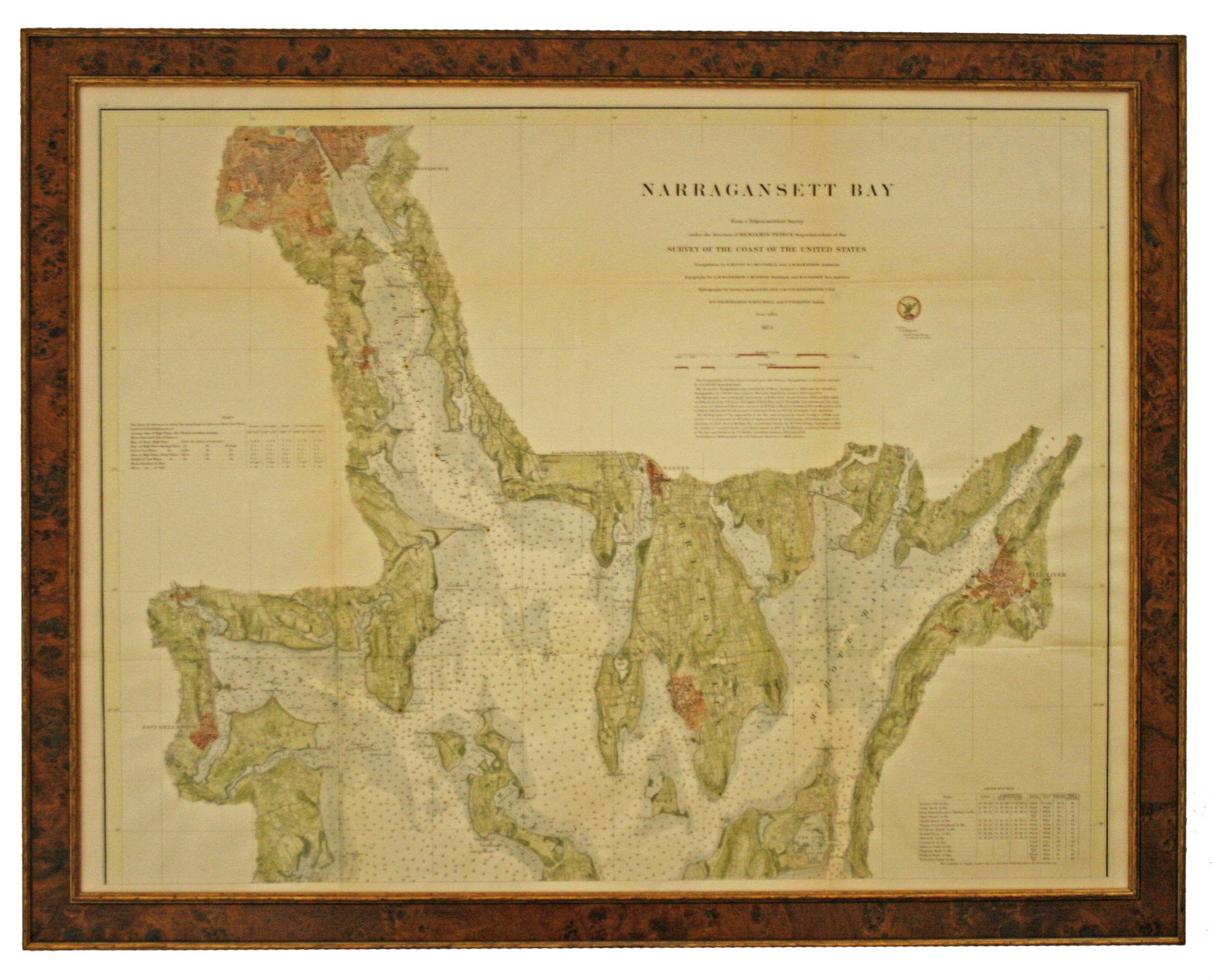 Narragansett Bay 1873 (set of two)